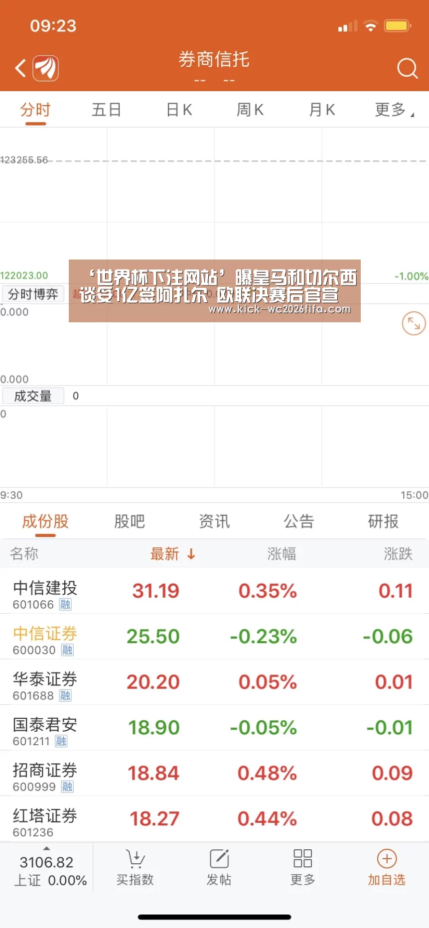 世界杯下注平台